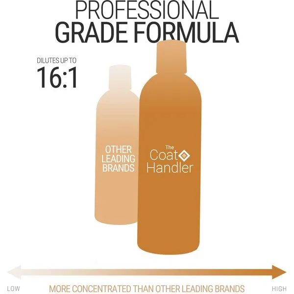 The Coat Handler Undercoat Control Deshedding Conditioner, 16 oz - Combats and Reduces Shedding, Undercoat Removal, Omega 3 & 6 Rich, Vitamin E