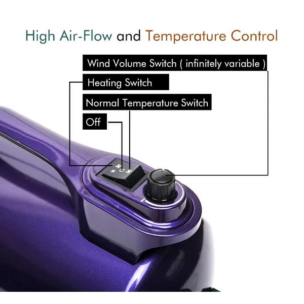 shernbao High Velocity Professional Dog Pet Grooming Hair Drying Force Dryer Blower 5.0HP (Super Cyclone) SHD-2600P (Purple)