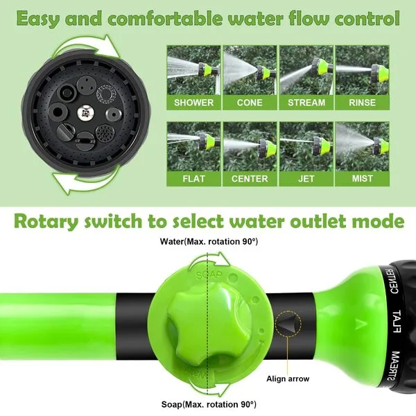 Pup Jet Dog Washing Hose Attachment,Dog hose nozzle 8 spray patterns with 3.5oz/100cc Soap Dispenser Bottle and Dog De-Shedding Comb for Pet Showering Car Washing, Watering Plants(Green)